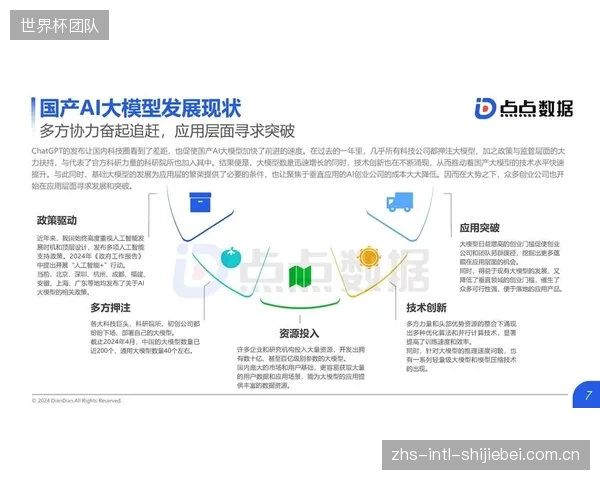 未来三年,激光测厚数据将并入AI模型,实现化学铣削工艺参数的自主学习与优化 未来三年,激光测厚数据将并入AI模型,实现化学铣削工艺参数的自主学习与优化